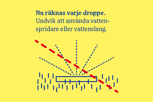 IIllustration och text med budskapet att undvika att använda vattenspridare eller vattenslang.